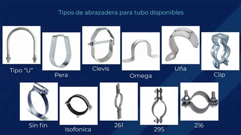 tipos de abrazaderas para tubo